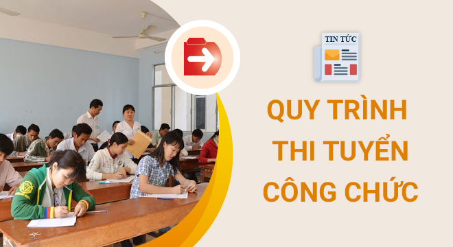 quy trình thi tuyển công chức