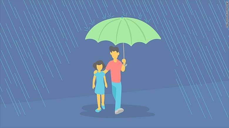 Đầy đủ quyền lợi bảo hiểm