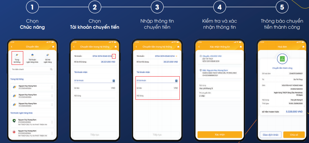 Chuyển tiền qua ứng dụng điện thoại Flexiapp. PGbank