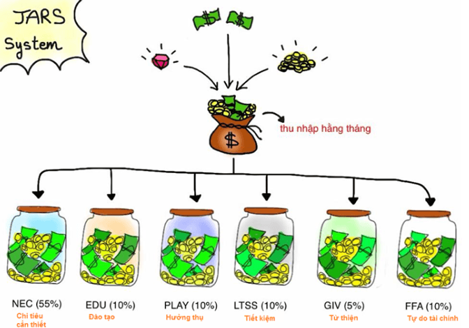 thebank_tiet_kiemmin_1462518126