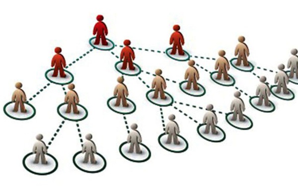 Thủ  tục cấp chứng nhận bán hàng đa cấp