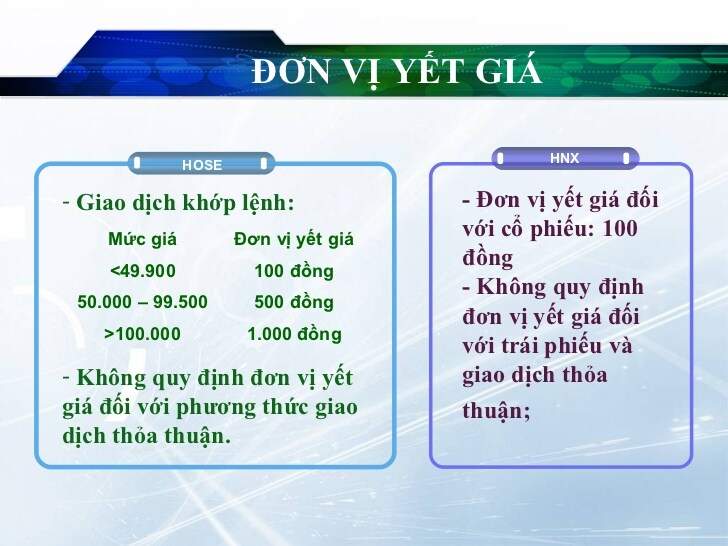 Đơn vị yết giá chứng khoán tại sàn HOSE và HNX