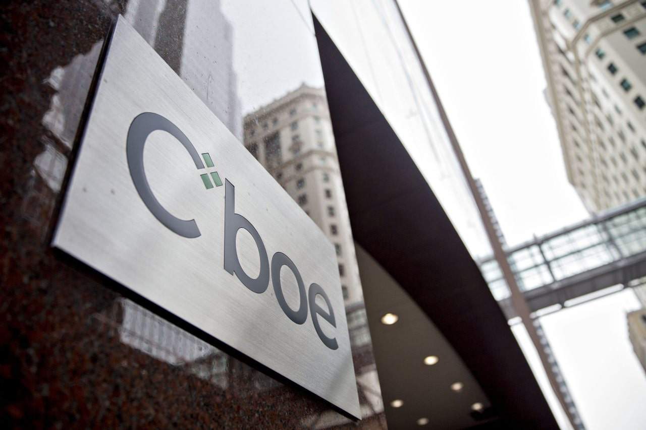 CBOE