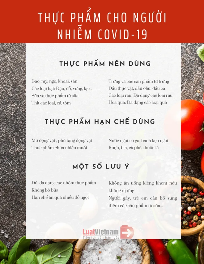 Các loại thực phẩm được Bộ Y tế khuyên dùng cho F0 điều trị tại nhà thuc pham dung cho f0 dieu tri tai nha