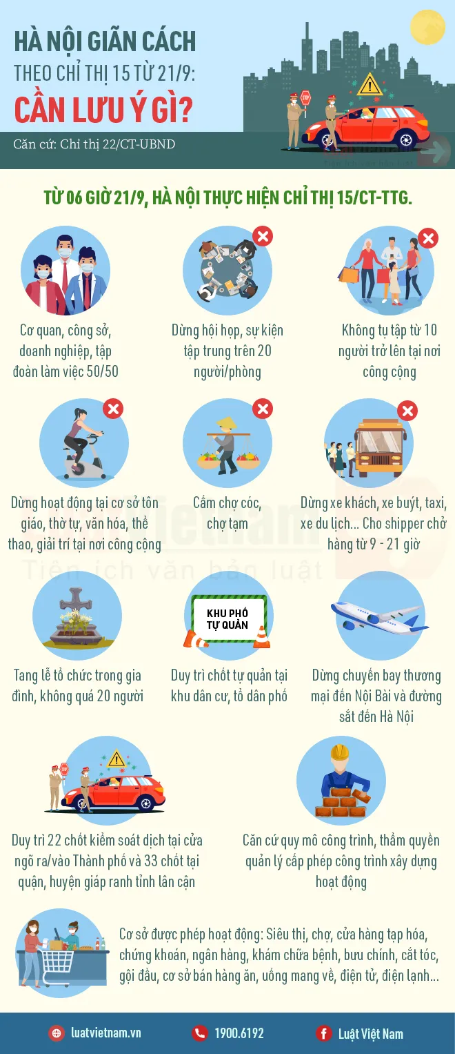 luu y khi ha noi gian cach theo chi thi 15 tu 21/9/2021