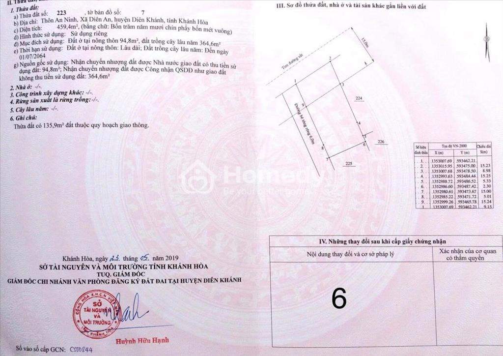 Kiểm tra tính pháp lý của lô đất nền