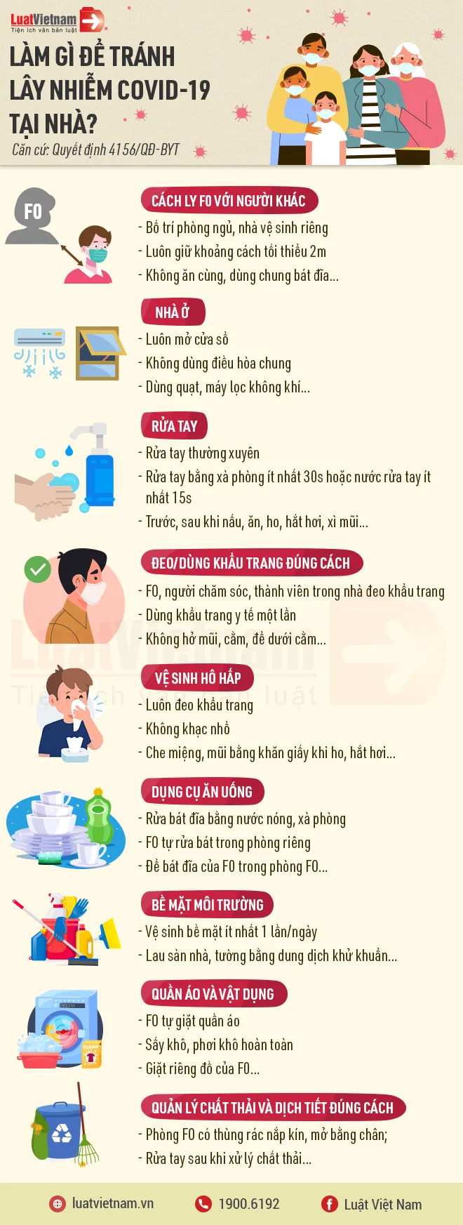 bien phap tranh lay nhiem covid-19 tai nha