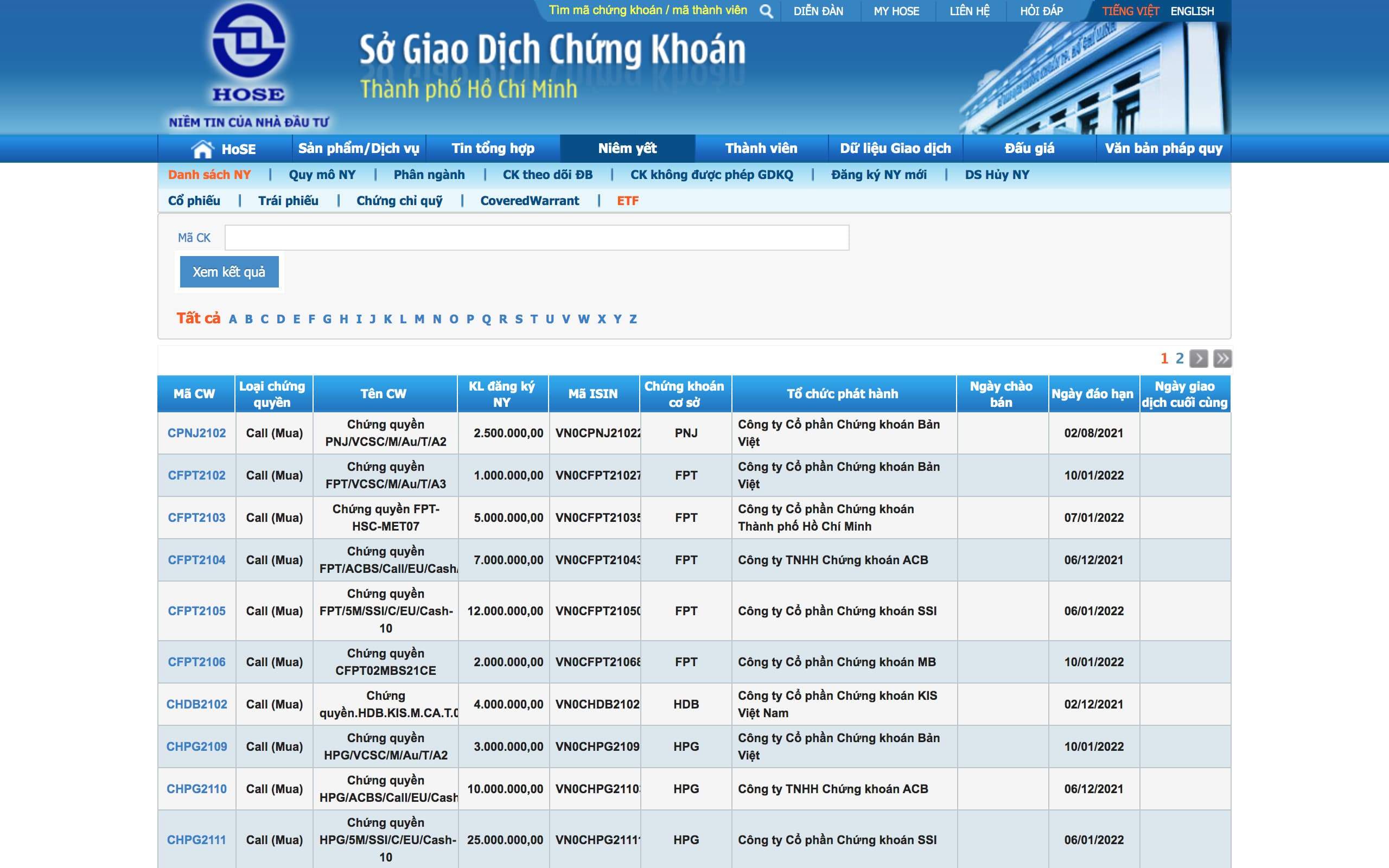 Bảng giá chứng quyền HSX