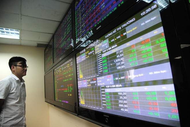 Chứng quyền giá thực hiện là gì?