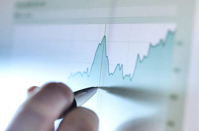 Chứng quyền mua là gì?