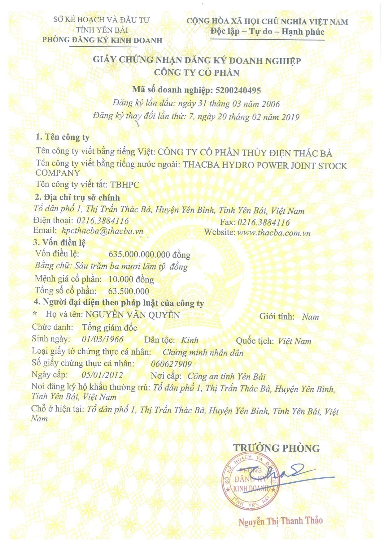 Giấy phép kinh doanh