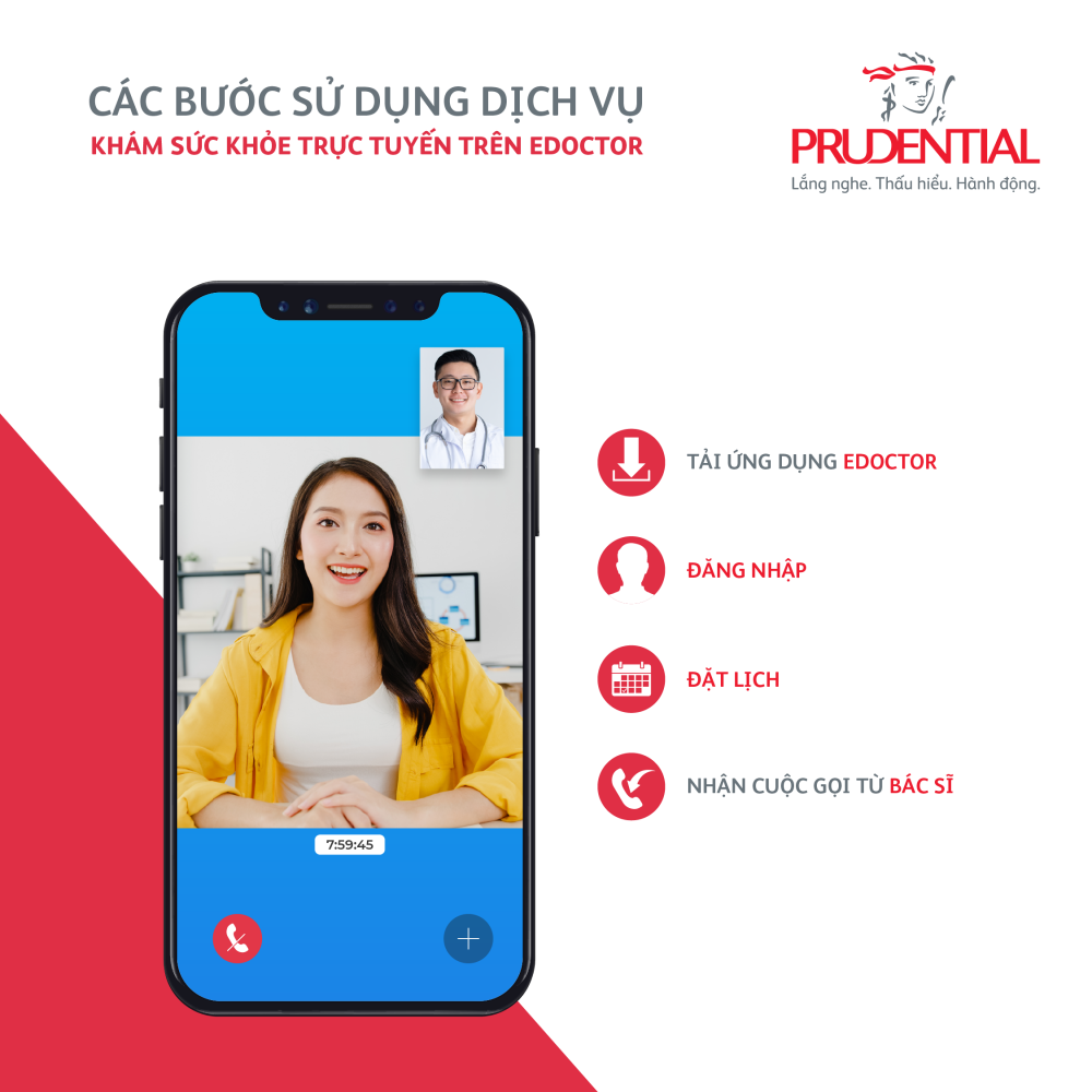 Khám sức khỏe thẩm định trực tuyến