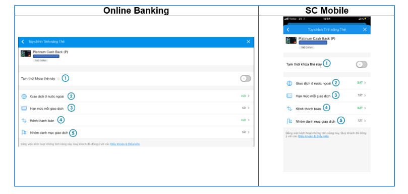 Gạt thanh ngang để khóa thẻ